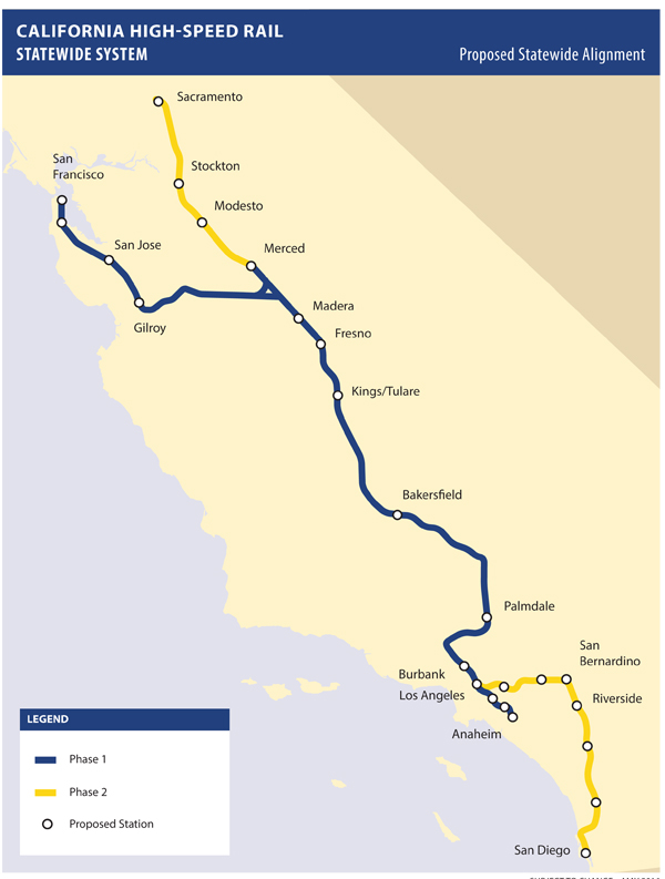 California High Speed Trail Statewide System